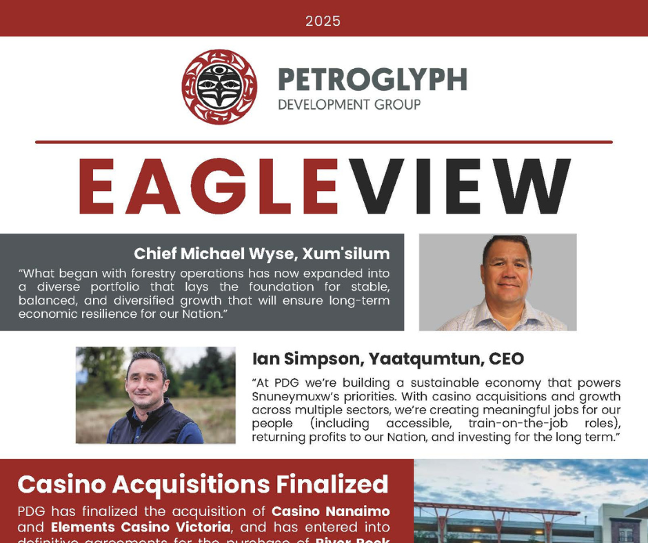 Eagleview
